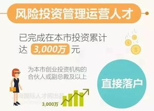 上海落戶新政策 信息系統集成服務領域人才迎來落戶利好